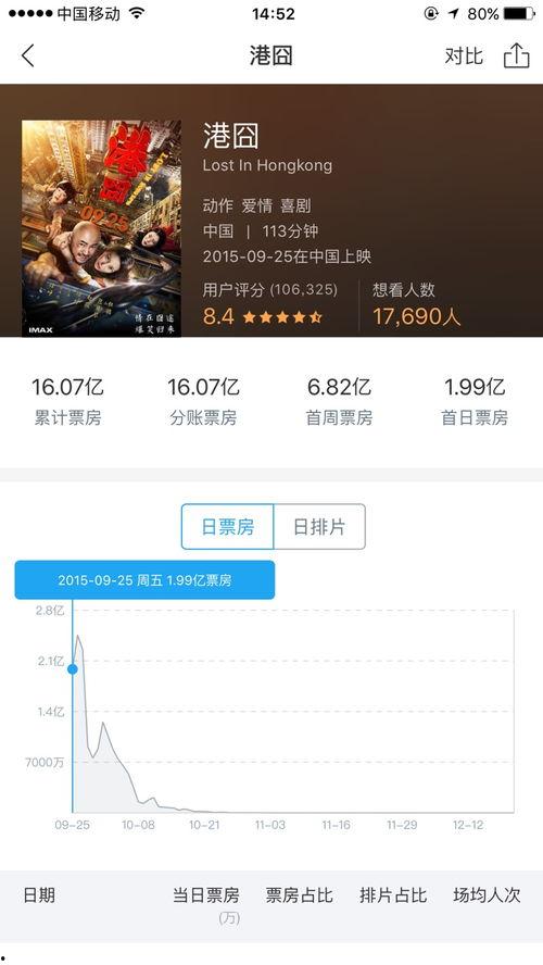 国产在线更新,紧跟更新潮流,尽享精彩瞬间